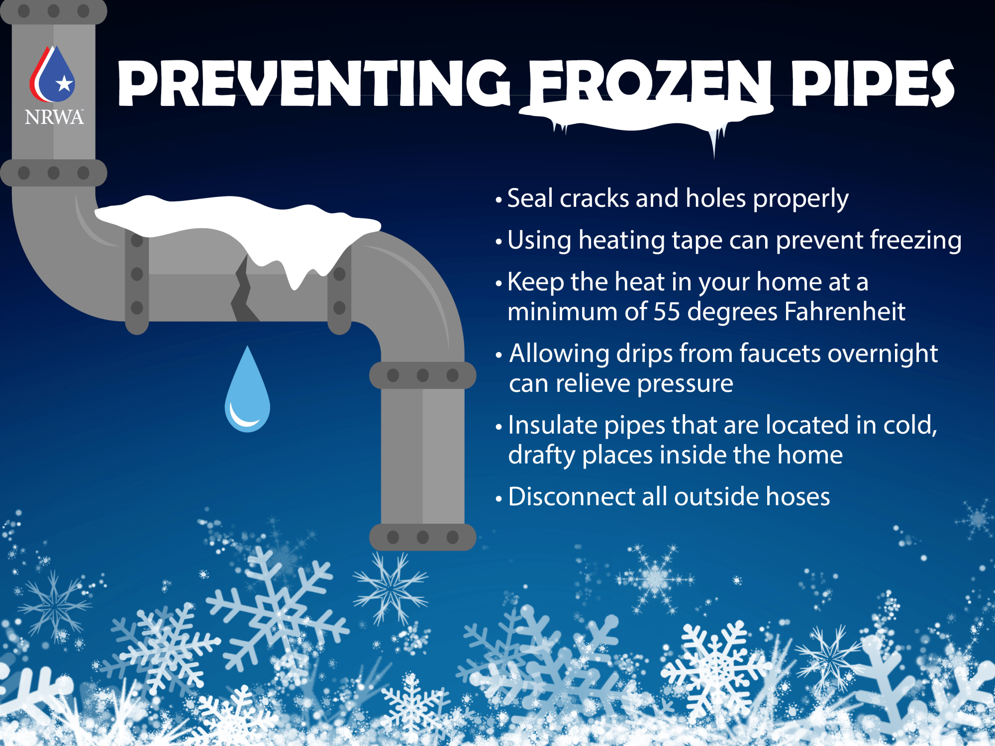 Avoiding Frozen Pipes Disaster