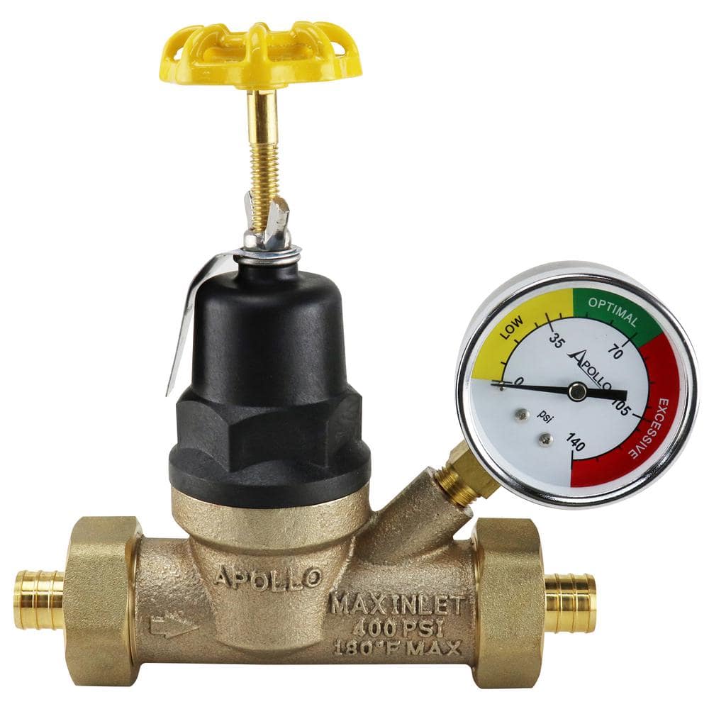 Pressure Regulators